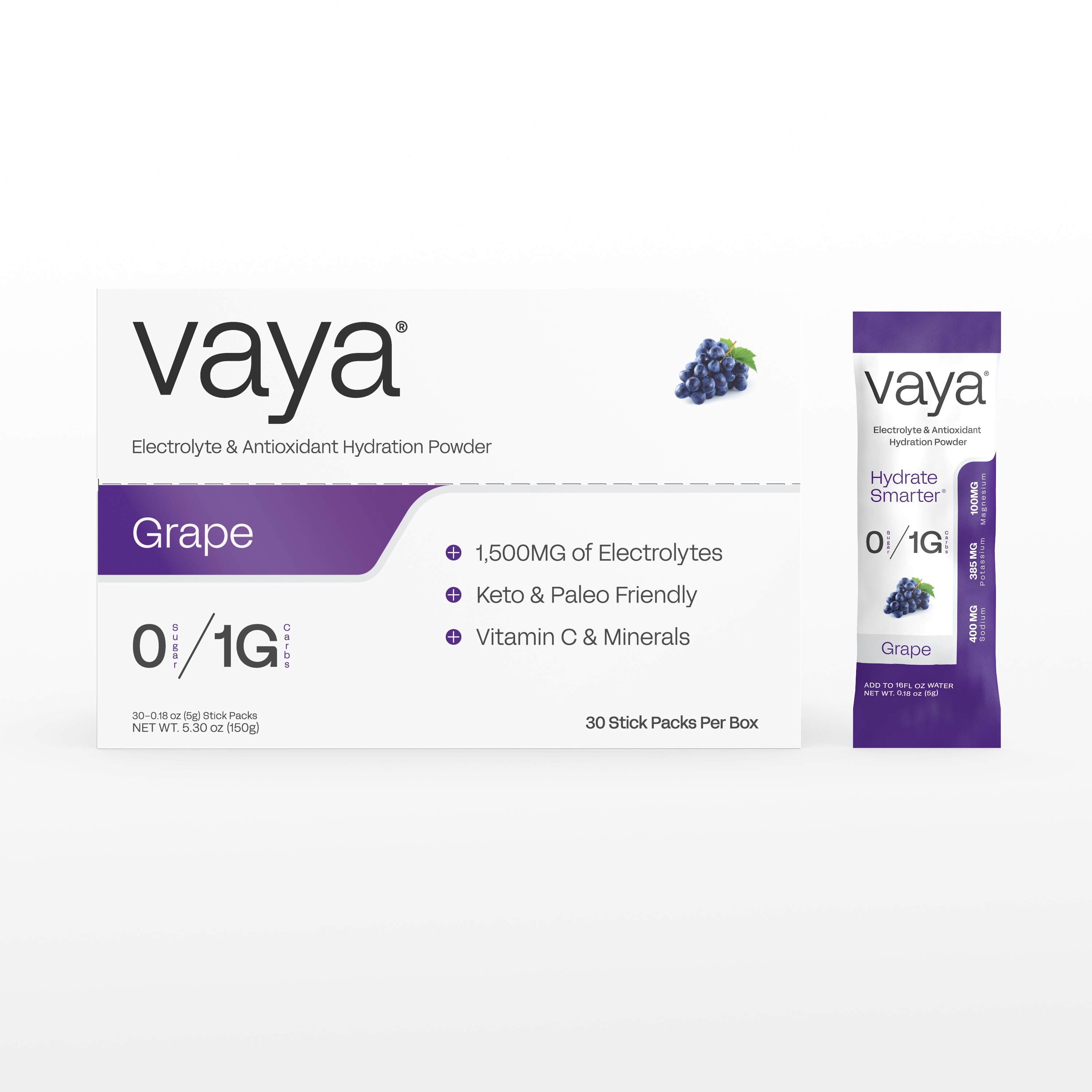 30 Pack | Sugar Free Grape Electrolyte Powder