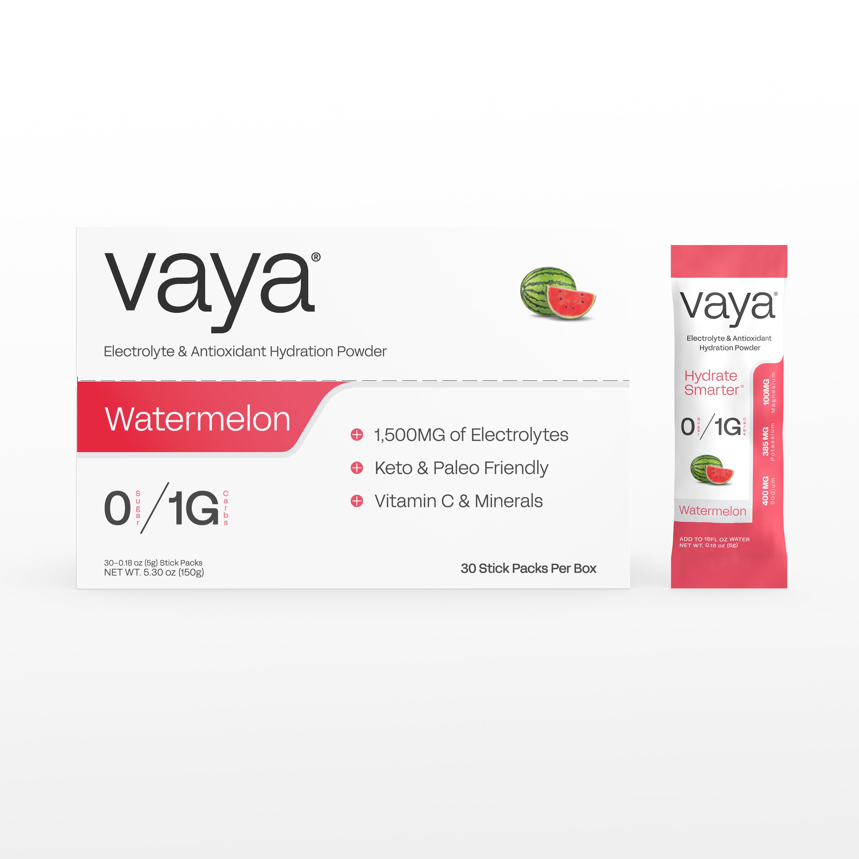 30 Pack | Sugar Free Watermelon Electrolyte Powder