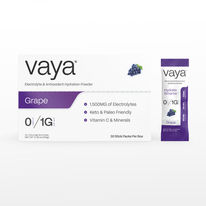 30 Pack | Sugar Free Grape Electrolyte Powder